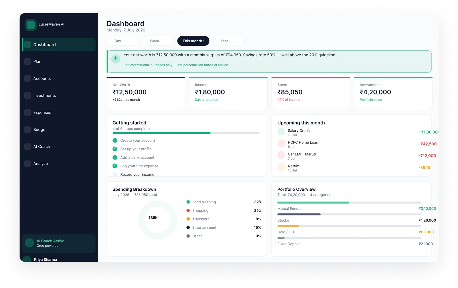 LucreMaven AI dashboard showing net worth, income, spending, and investments at a glance