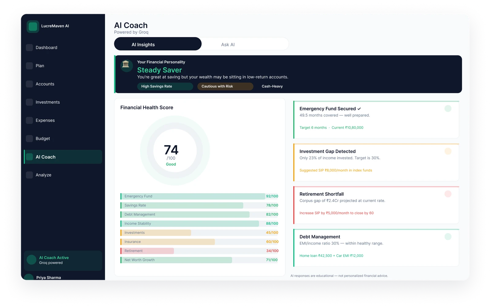 LucreMaven AI Financial Health Score screen showing a 74/100 score with dimension-by-dimension breakdown