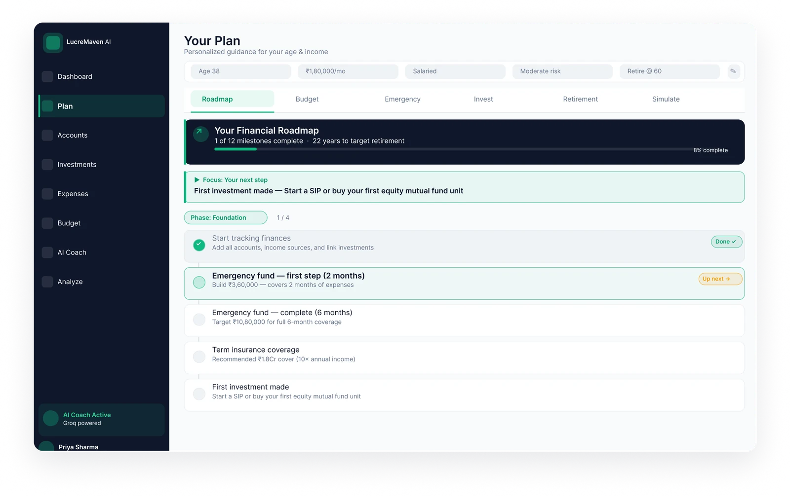 LucreMaven AI Plan screen showing a phased financial roadmap with milestones like emergency fund and first investment
